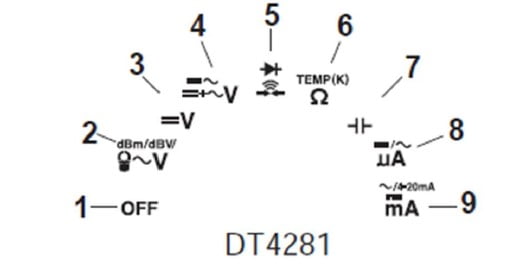 راهنمای کاربری مولتی متر دیجیتال هیوکی HIOKI DT-4281